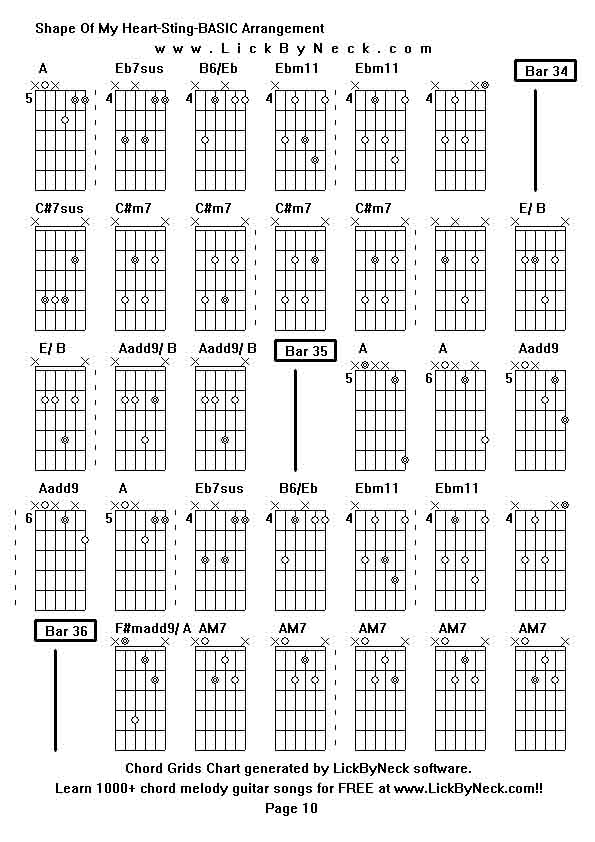 Chord Grids Chart of chord melody fingerstyle guitar song-Shape Of My Heart-Sting-BASIC Arrangement,generated by LickByNeck software.